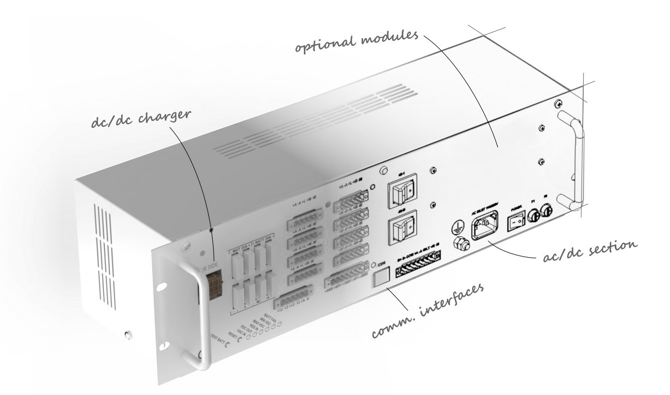 Progettazione di prodotti elettronici tutto incluso